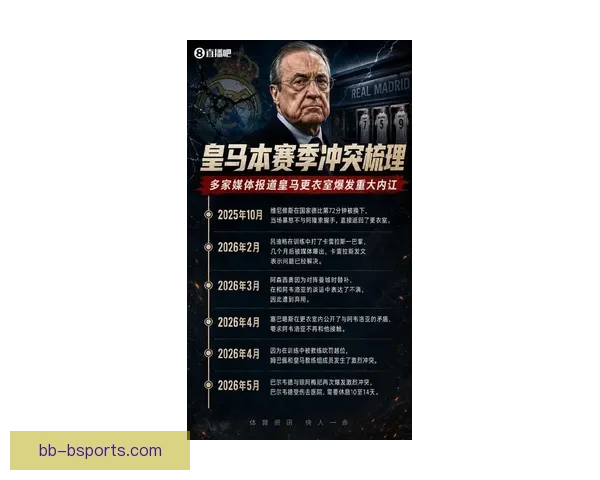 2026世界杯更衣室全程直播揭秘球员私下生活与备战幕后故事 2026世界杯更衣室全程直播揭秘球员私下生活与备战幕后故事